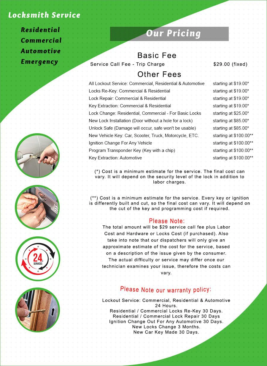 Seattle Community Locksmith, Seattle, WA 206-801-9756